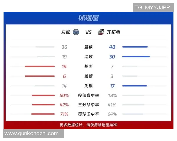 NBA常规赛球队战绩波动分析及其背后影响因素探讨