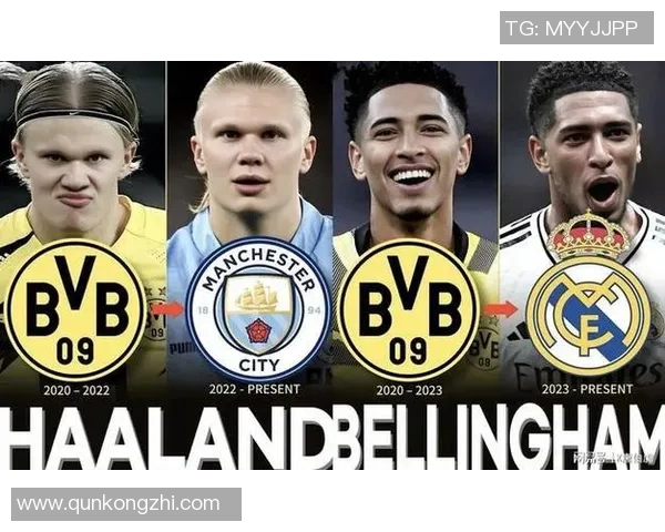 多特蒙德球员冲击金球奖之路：数据全面对比与分析