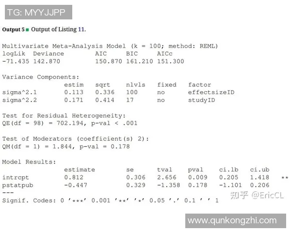 基于进球概率分析的足球比赛数据报告及其预测模型研究